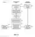 Fig. 10 - Multicast control technique using MPLS