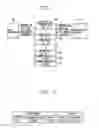 Fig. 02 - Communication apparatus and method thereof