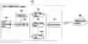 Fig. 01 - Apparatus and method of switching a voice codec of mobile terminal