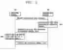 Fig. 04 - Apparatus and method of switching a voice codec of mobile terminal