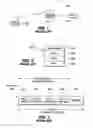 Fig. 02 - MAC multiplexing and TFC selection procedure for enhanced uplink