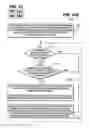 Fig. 12 - MAC multiplexing and TFC selection procedure for enhanced uplink