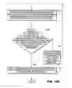 Fig. 13 - MAC multiplexing and TFC selection procedure for enhanced uplink