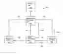 Fig. 01 - Apparatus for extending a serial port interface