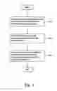 Fig. 04 - Apparatus for extending a serial port interface