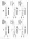 Fig. 05 - Adaptive method for training a source synchronous parallel receiver