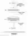 Fig. 06 - Adaptive method for training a source synchronous parallel receiver