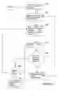 Fig. 03 - Method and apparatus for demultiplexing, merging, and duplicating packetized elementary stream/program stream/elementary stream data