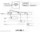 Fig. 04 - Method and apparatus for demultiplexing, merging, and duplicating packetized elementary stream/program stream/elementary stream data