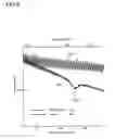 Fig. 05 - Tera-hertz wave transmitting optical component, tera-hertz wave optical system, tera-hertz band wave processing device and method
