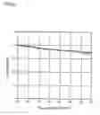 Fig. 07 - Tera-hertz wave transmitting optical component, tera-hertz wave optical system, tera-hertz band wave processing device and method