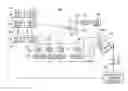 Fig. 01 - Multi-line tunable laser system