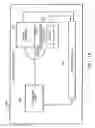 Fig. 19 - Laser wavelength locker