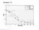 Fig. 10 - UWB MCSK/BPPM wireless communication system and method for increased information rate