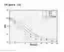 Fig. 11 - UWB MCSK/BPPM wireless communication system and method for increased information rate