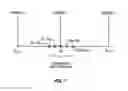 Fig. 08 - Adaptive timing recovery via generalized RAKE reception