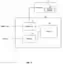 Fig. 04 - Method and system for RDS decoder for single chip integrated Bluetooth and FM transceiver and baseband processor