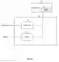 Fig. 05 - Method and system for RDS decoder for single chip integrated Bluetooth and FM transceiver and baseband processor