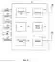 Fig. 07 - Method and system for RDS decoder for single chip integrated Bluetooth and FM transceiver and baseband processor