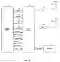 Fig. 08 - Method and system for RDS decoder for single chip integrated Bluetooth and FM transceiver and baseband processor