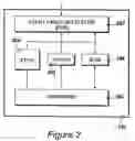 Fig. 03 - Supplying instruction to operational stations