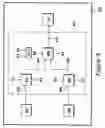 Fig. 05 - Supplying instruction to operational stations