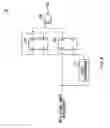 Fig. 10 - Apparatus for measuring jitter and method of measuring jitter