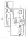 Fig. 02 - Testing circuit for measuring a frequency of signal output from clock generator