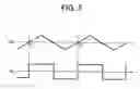 Fig. 03 - Testing circuit for measuring a frequency of signal output from clock generator
