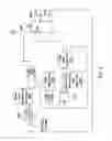Fig. 05 - Pulse width modulation regulator system with automatically switching pulse skipping mode
