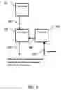 Fig. 05 - Pulse width modulation (PWM) utilizing a randomly generated pattern subsequently modified to create desired control characteristics