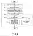 Fig. 07 - Power supply device, information processing apparatus, and power control method