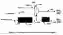 Fig. 09 - Apparatus and method for objective assessment of DCT-coded video quality with or without an original video sequence