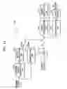 Fig. 12 - Apparatus and method for image encoding and decoding