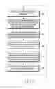 Fig. 04 - Method for configuring and managing channels in a wireless communication system using AMC channels and diversity channels, transmission/reception apparatus thereof, and system thereof