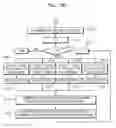 Fig. 08 - Method and apparatus for image coding and decoding with cross-reference mode