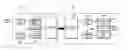 Fig. 01 - Multi-view stereo imaging system and compression/decompression method applied thereto