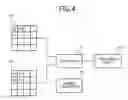 Fig. 04 - Adaptive filtering based upon boundary strength