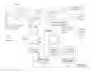Fig. 01 - Method and apparatus for adaptive up-scaling for spatially scalable coding