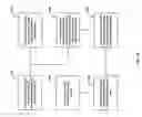 Fig. 11 - Data and phase locking buffer design in a two-way handshake system