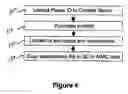 Fig. 05 - Method and Apparatus for Coding Information