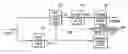 Fig. 01 - Coding and decoding packetized data