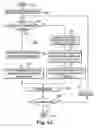 Fig. 05 - Coding and decoding packetized data