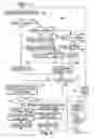 Fig. 07 - Coding and decoding packetized data