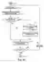 Fig. 12 - Coding and decoding packetized data
