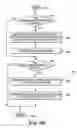 Fig. 13 - Coding and decoding packetized data