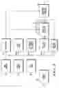 Fig. 03 - Broadband over low voltage power lines communications system and method
