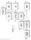 Fig. 04 - Broadband over low voltage power lines communications system and method