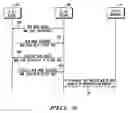 Fig. 06 - Broadband over low voltage power lines communications system and method