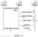 Fig. 07 - Broadband over low voltage power lines communications system and method
